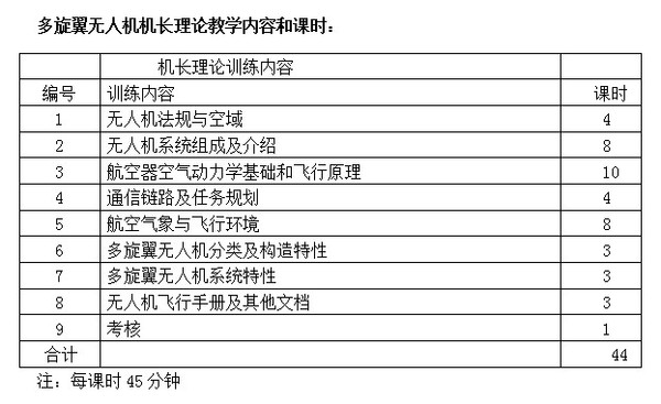 机长课程.JPG